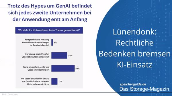 Lünendonk: Rechtliche Bedenken bremsen KI-Einsatz